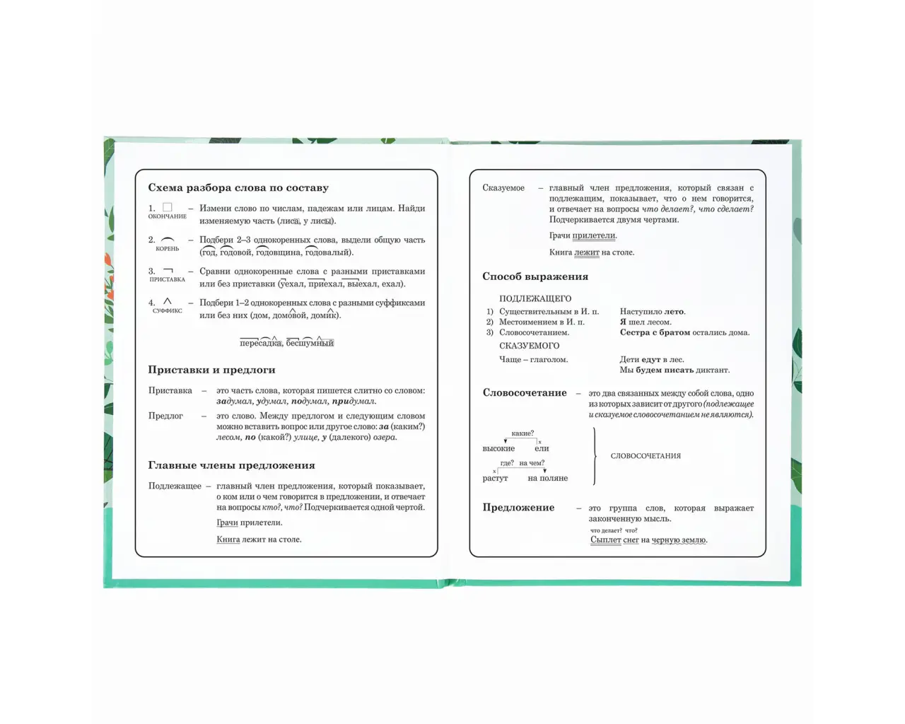 Дневник 1-4 класс 48 л., твердый, BRAUBERG, глянцевая ламинация, с подсказом, 