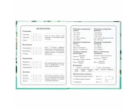 Дневник 1-4 класс 48 л., твердый, BRAUBERG, глянцевая ламинация, с подсказом, 