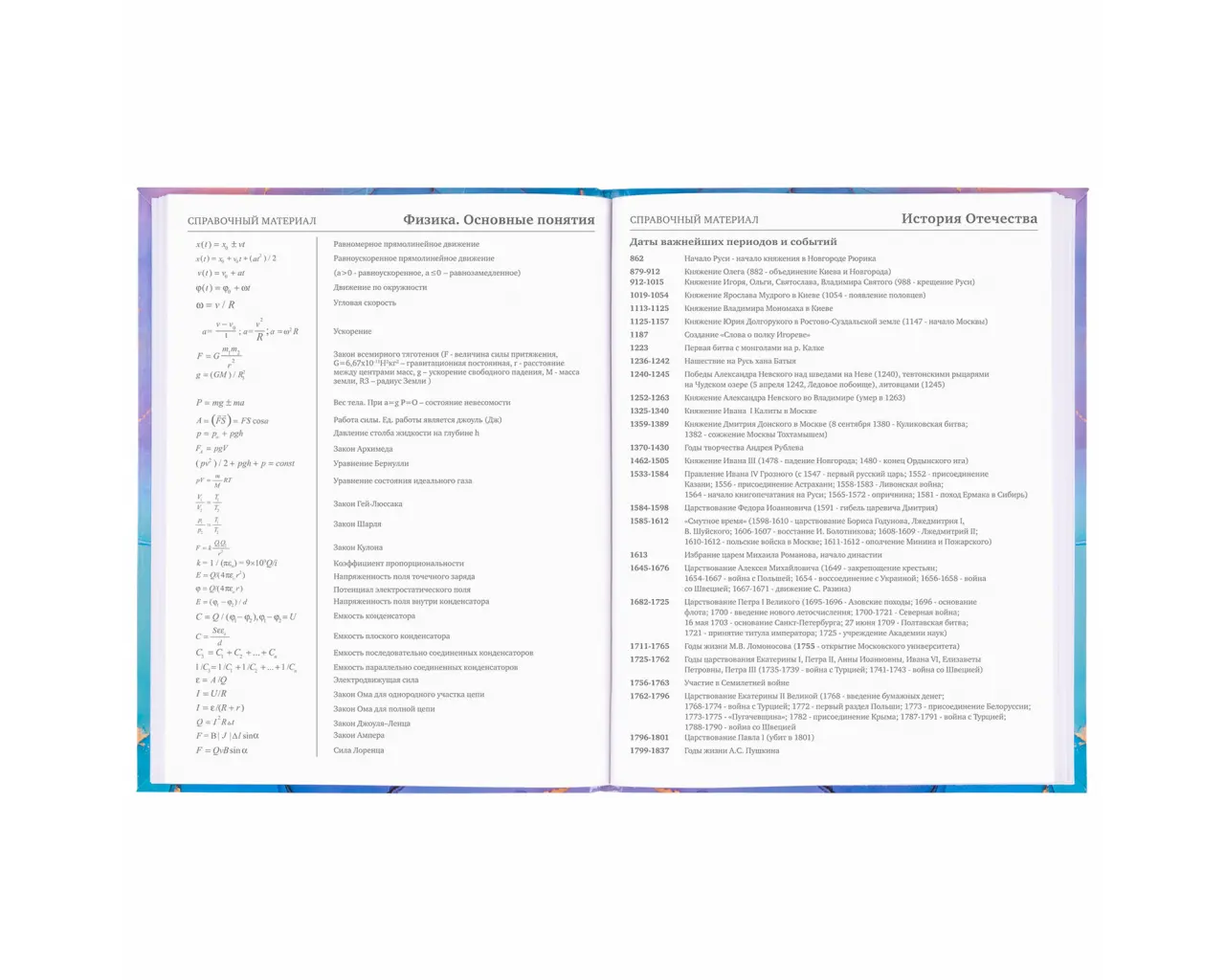 Дневник 5-11 класс 48 л., гибкая обложка, BRAUBERG, глянцевая ламинация, с подсказом, 