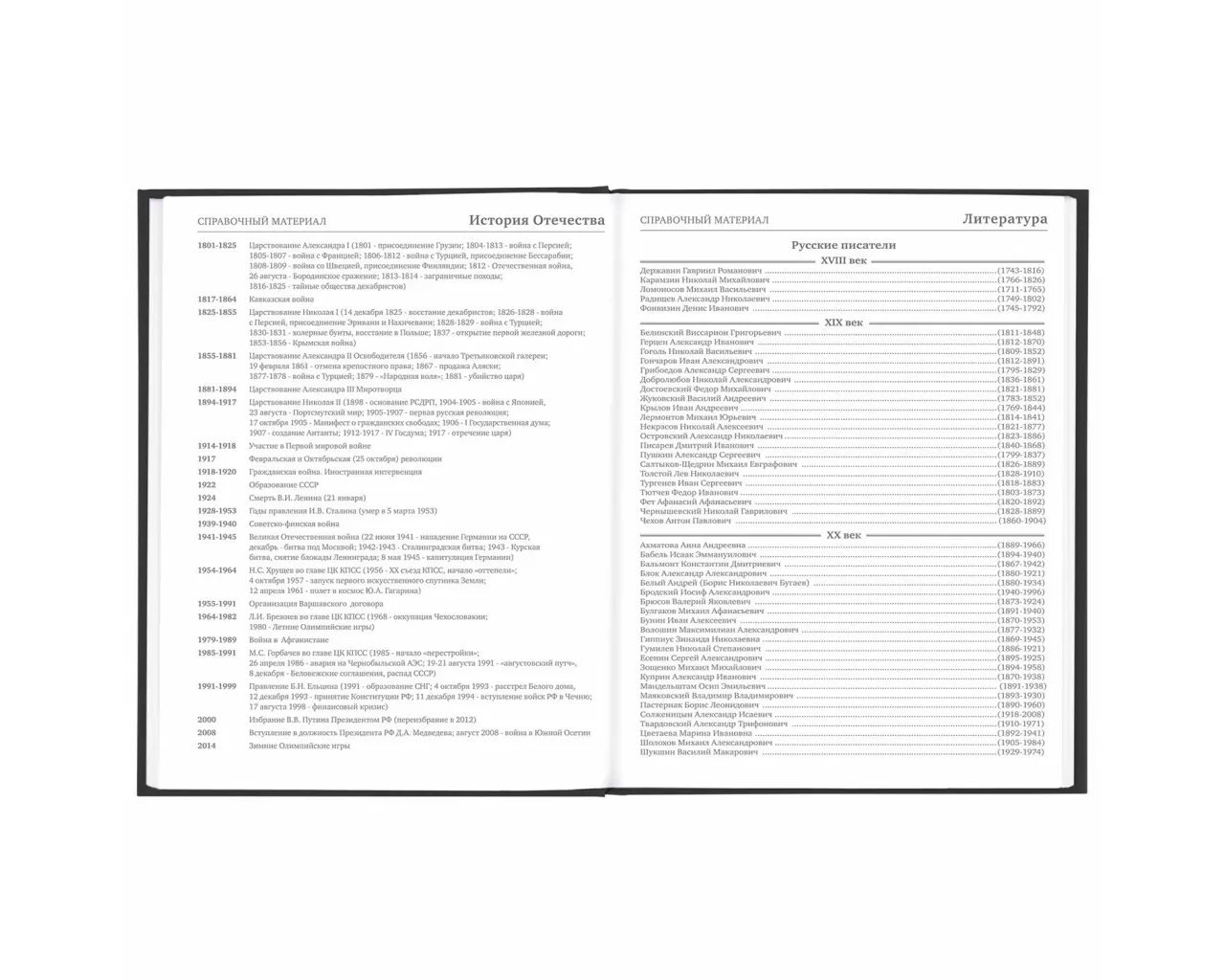 Дневник 5-11 класс 48 л., твердый, BRAUBERG, глянцевая ламинация, с подсказом, 
