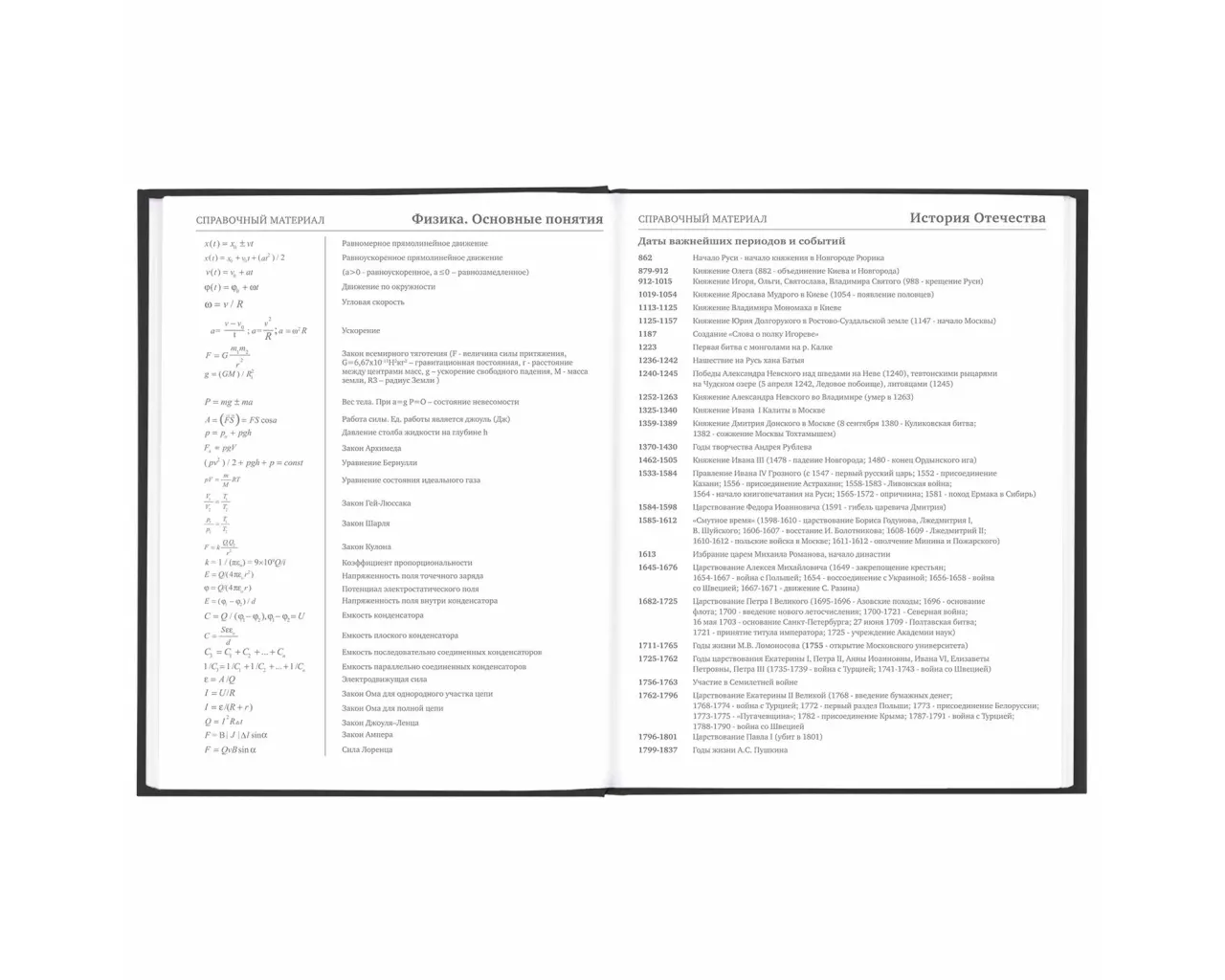 Дневник 5-11 класс 48 л., твердый, BRAUBERG, глянцевая ламинация, с подсказом, 