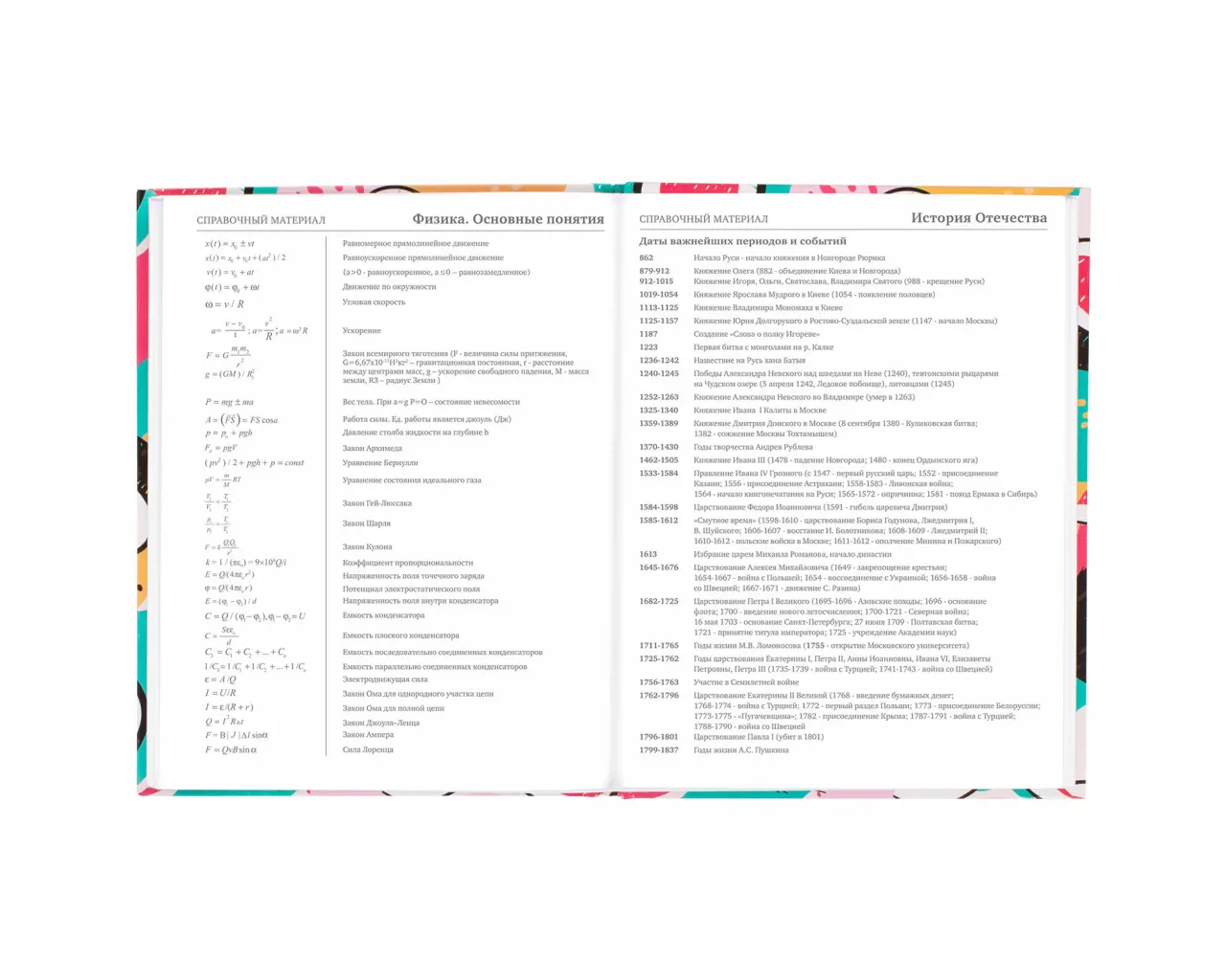 Дневник 5-11 класс 48 л., твердый, BRAUBERG, глянцевая ламинация, с подсказом, 