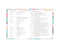 Дневник 5-11 класс 48 л., твердый, BRAUBERG, глянцевая ламинация, с подсказом, 