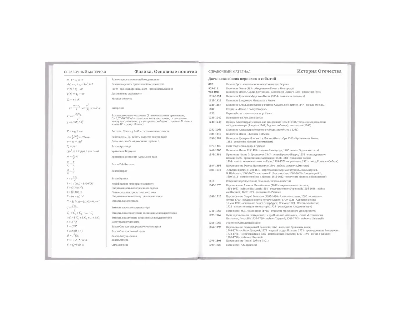 Дневник 5-11 класс 48 л., твердый, BRAUBERG, глянцевая ламинация, с подсказом, 