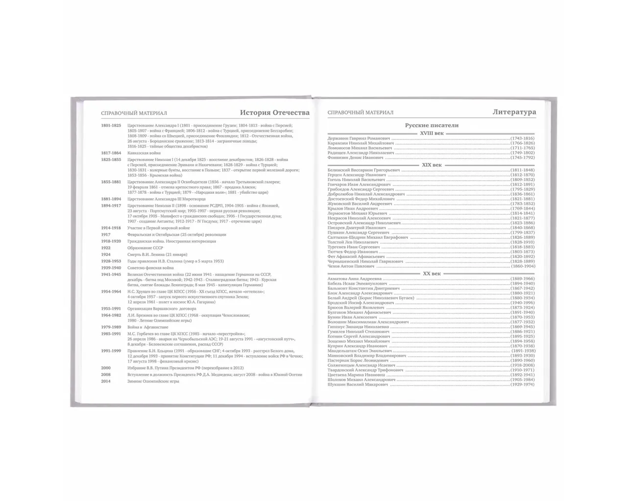 Дневник 5-11 класс 48 л., твердый, BRAUBERG, глянцевая ламинация, с подсказом, 