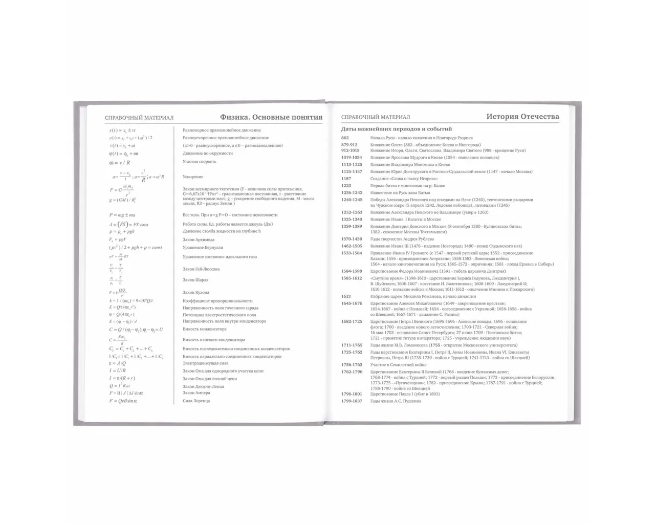 Дневник 5-11 класс 48 л., твердый, BRAUBERG, глянцевая ламинация, с подсказом, 