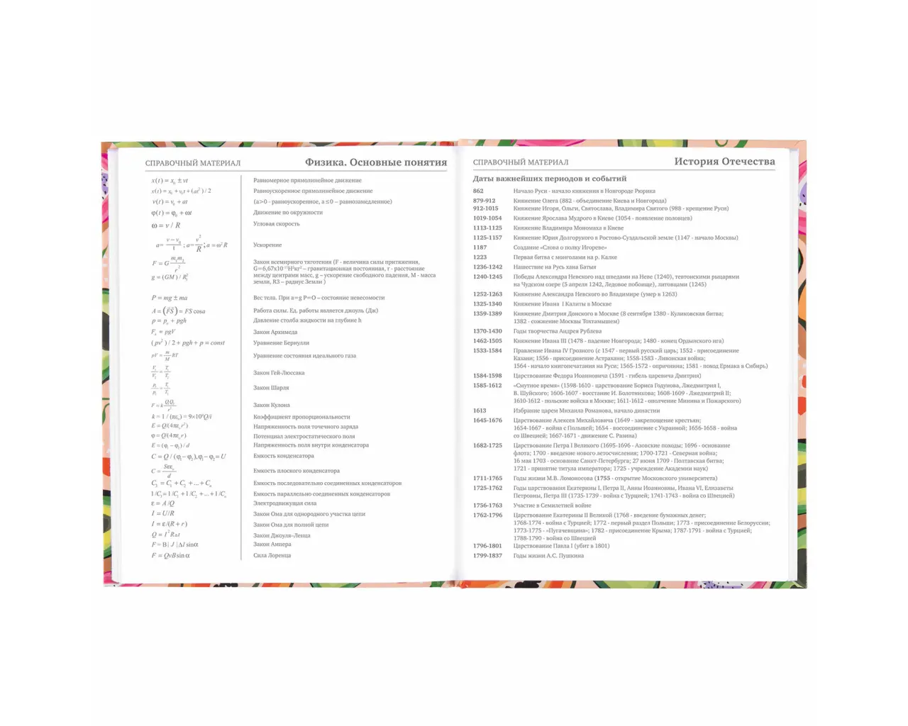 Дневник 5-11 класс 48 л., твердый, BRAUBERG, глянцевая ламинация, с подсказом, 