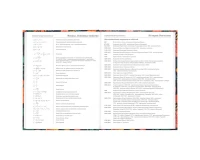 Дневник 5-11 класс 48 л., твердый, BRAUBERG, выборочный лак, с подсказом, 