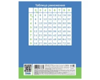 Тетрадь 12 л. HATBER клетка, обложка картон, 