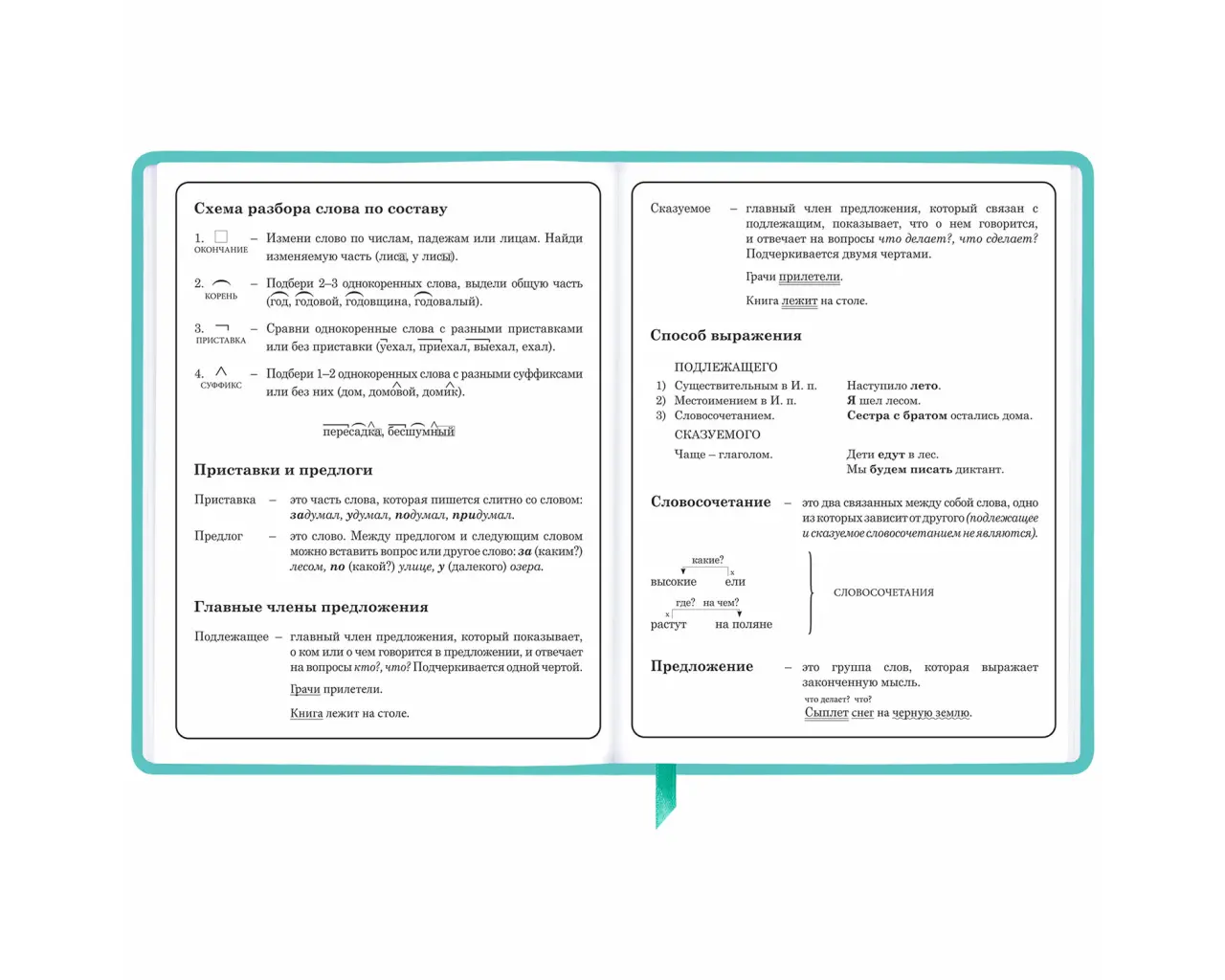 Дневник 1-4 класс 48 л., кожзам (твердая), 3D-элемент, ЮНЛАНДИЯ, 