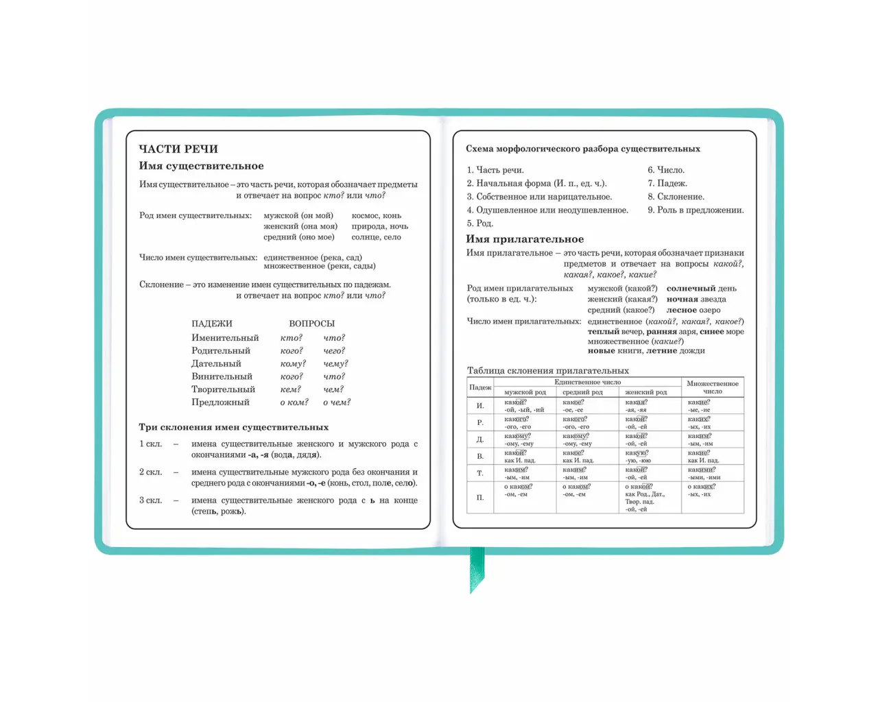 Дневник 1-4 класс 48 л., кожзам (твердая), 3D-элемент, ЮНЛАНДИЯ, 