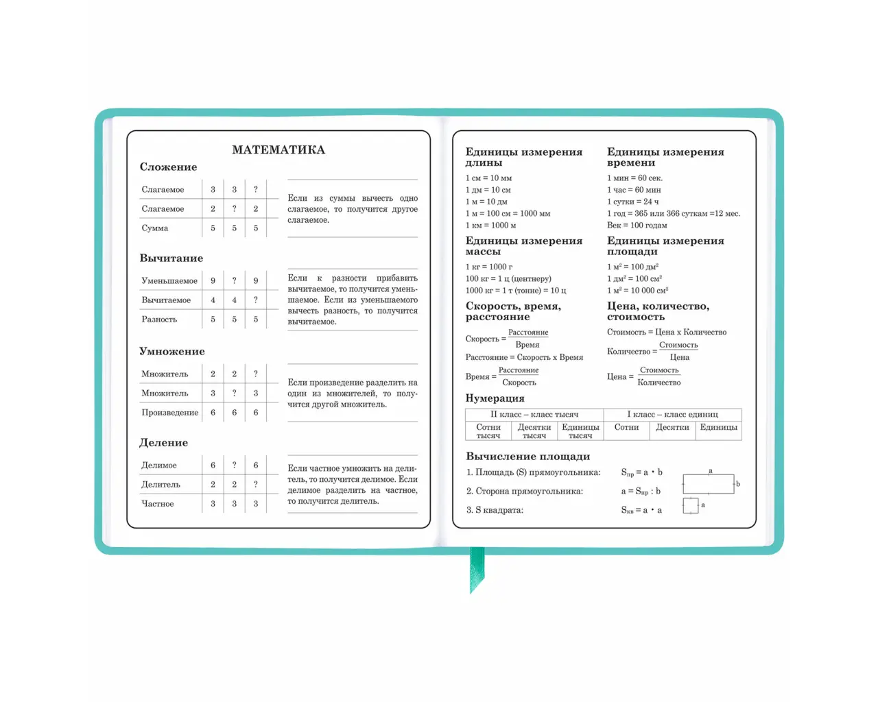 Дневник 1-4 класс 48 л., кожзам (твердая), 3D-элемент, ЮНЛАНДИЯ, 