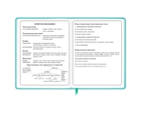 Дневник 1-4 класс 48 л., кожзам (твердая), 3D-элемент, ЮНЛАНДИЯ, 