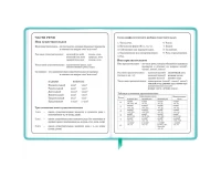 Дневник 1-4 класс 48 л., кожзам (твердая), 3D-элемент, ЮНЛАНДИЯ, 