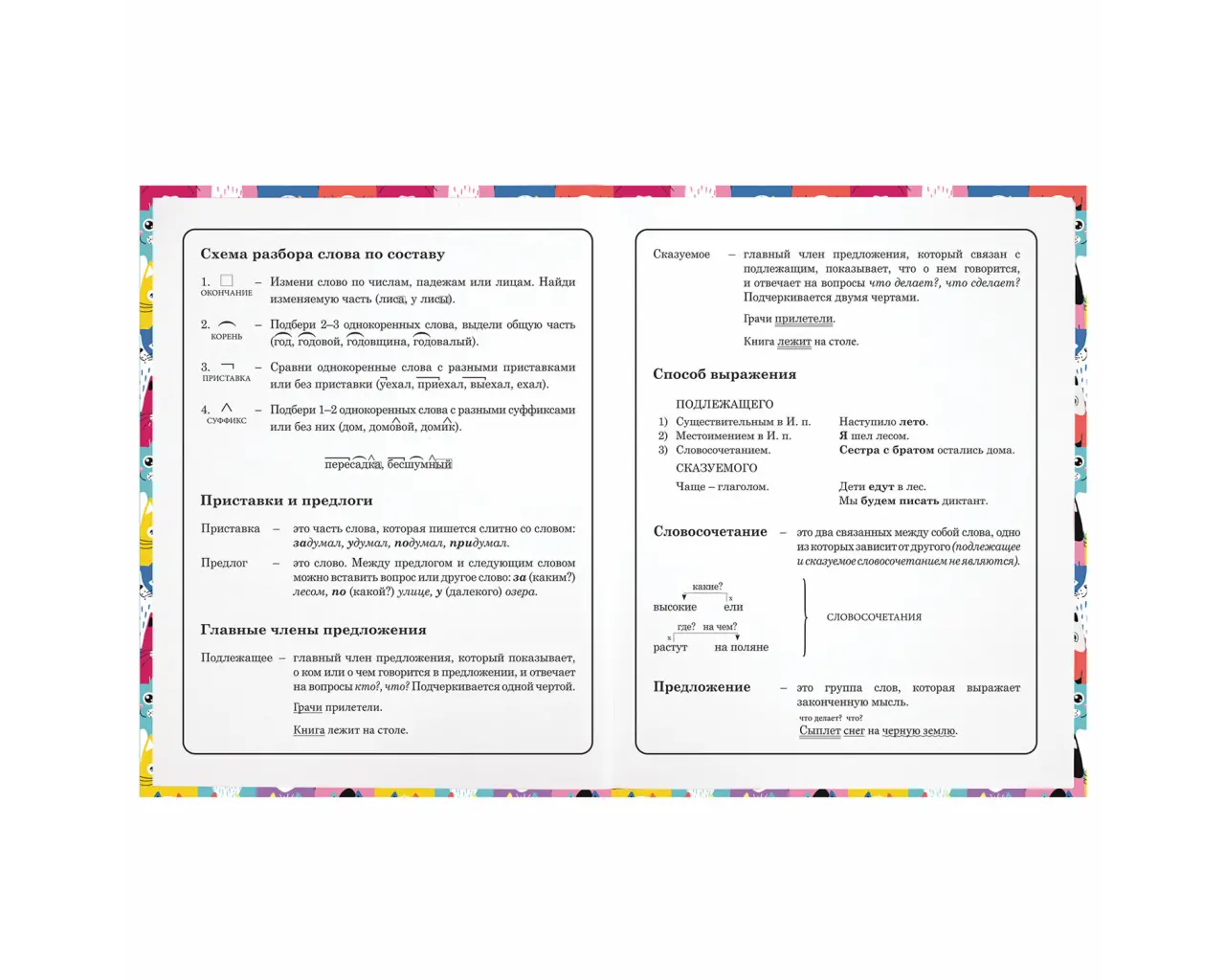 Дневник 1-4 класс 48 л., гибкая обложка, ЮНЛАНДИЯ, выборочный лак, с подсказом, 