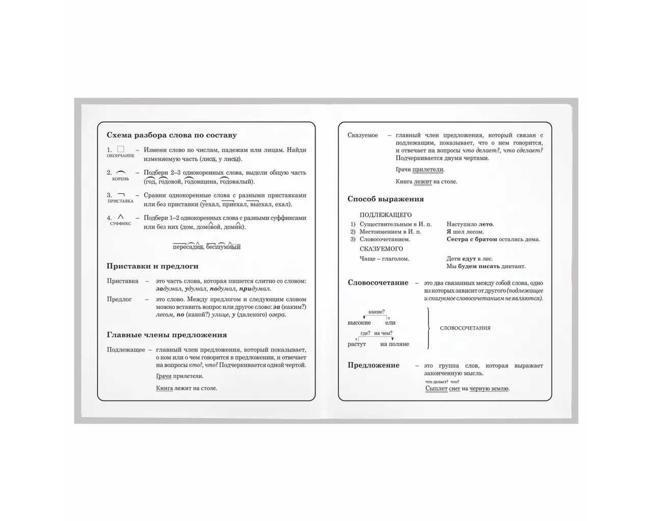 Дневник 1-4 класс 48 л., гибкая обложка, ЮНЛАНДИЯ, выборочный лак, с подсказом, 