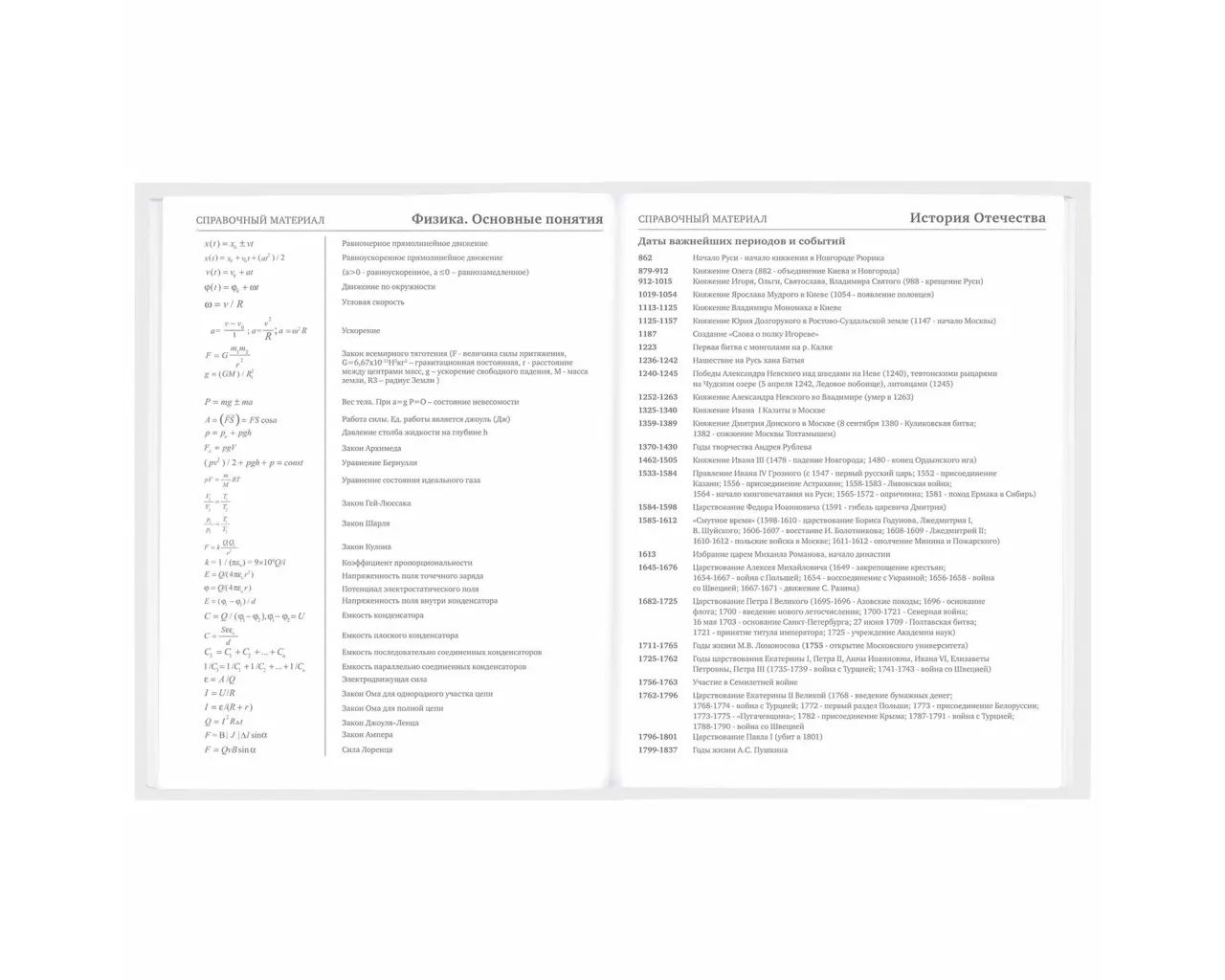 Дневник 1-11 класс 48 л., твердый, BRAUBERG, глянцевая ламинация, с подсказом, 