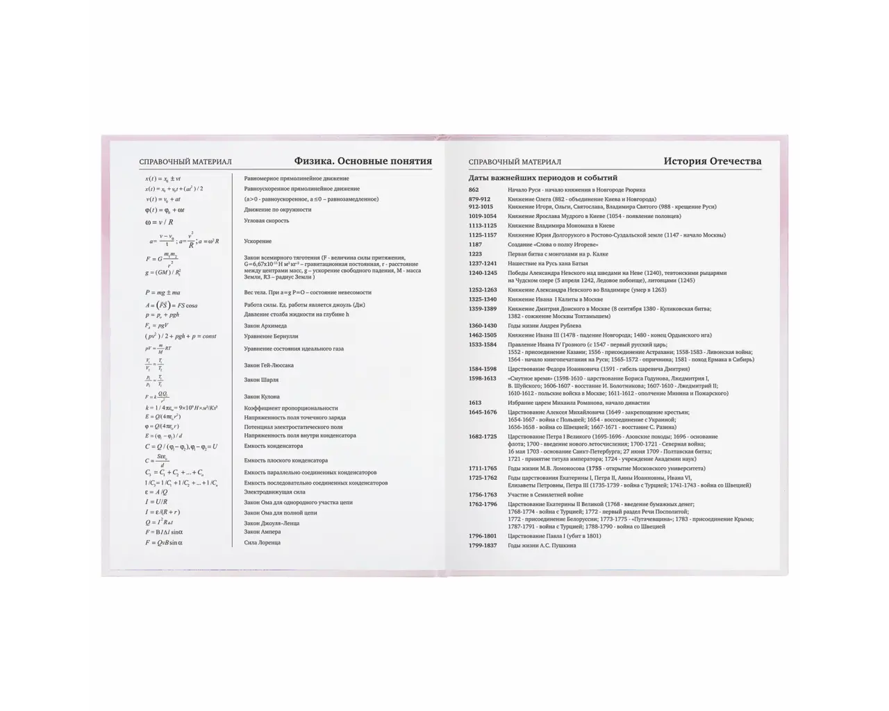 Дневник 1-11 класс 48 л., твердый, BRAUBERG, глянцевая ламинация, с подсказом, 