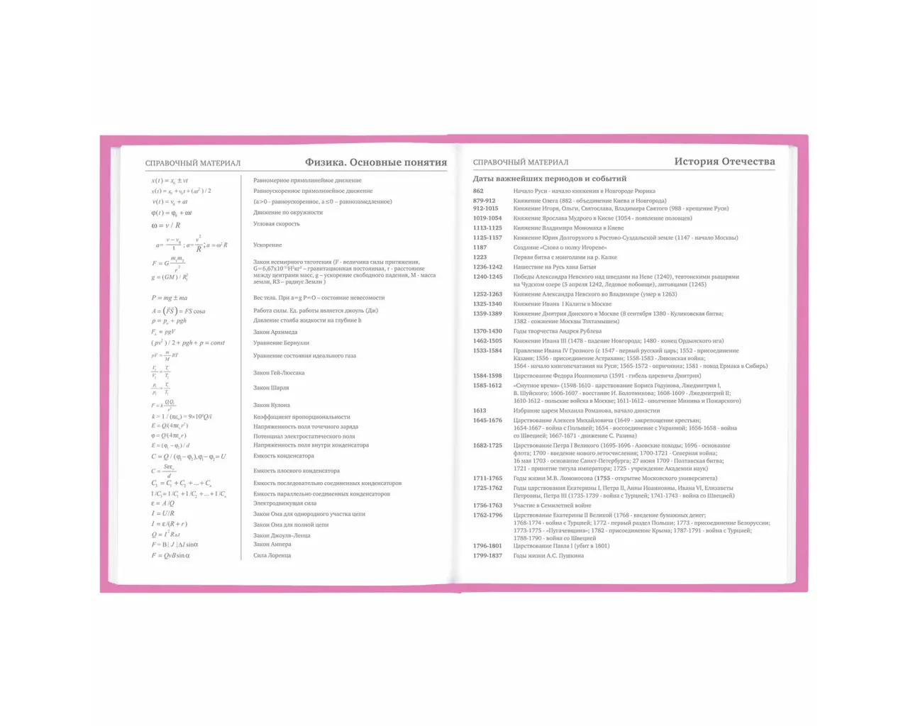 Дневник 1-11 класс 48 л., твердый, BRAUBERG, глянцевая ламинация, с подсказом, 