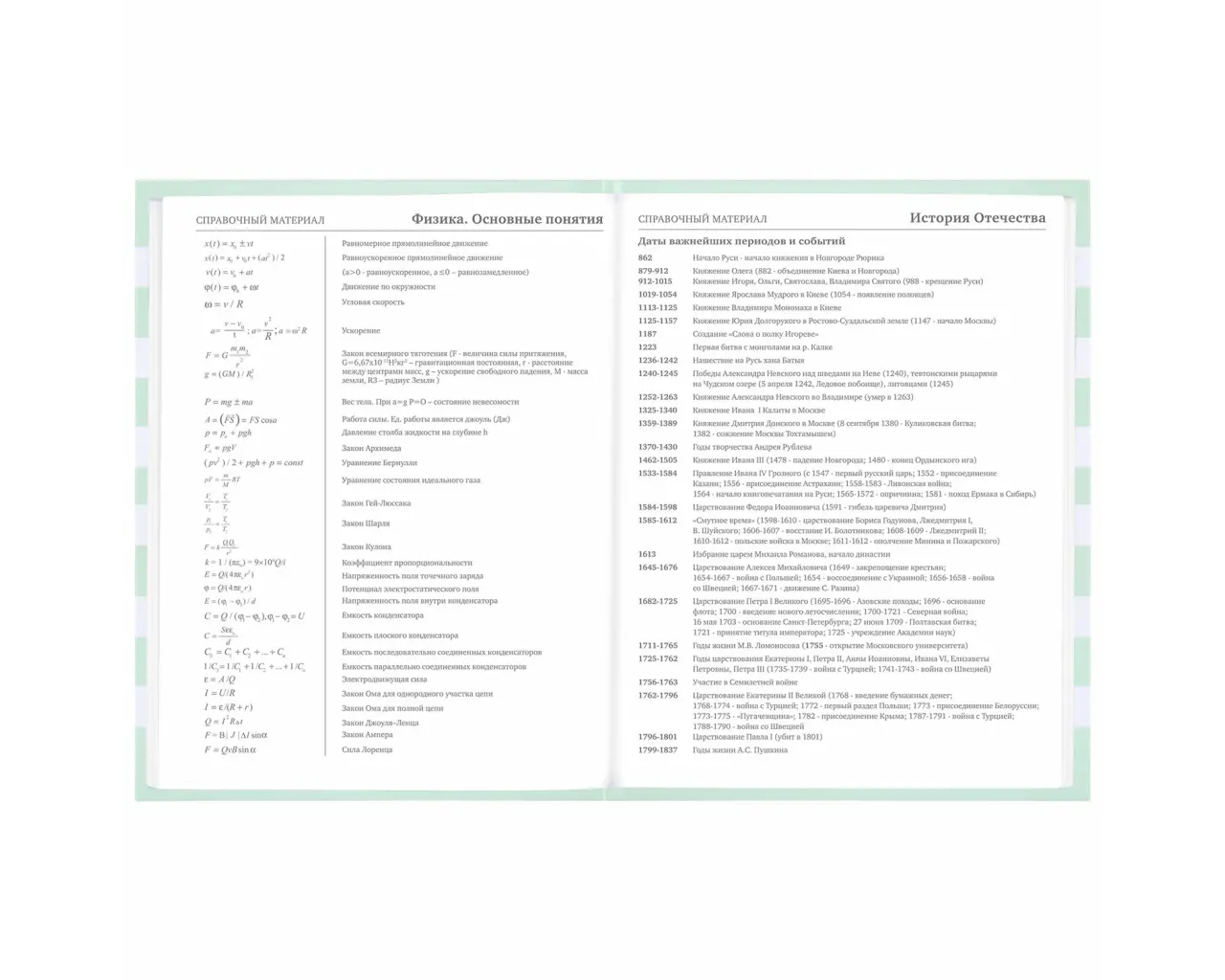 Дневник 1-11 класс 48 л., твердый, BRAUBERG, блестки, с подсказом, 