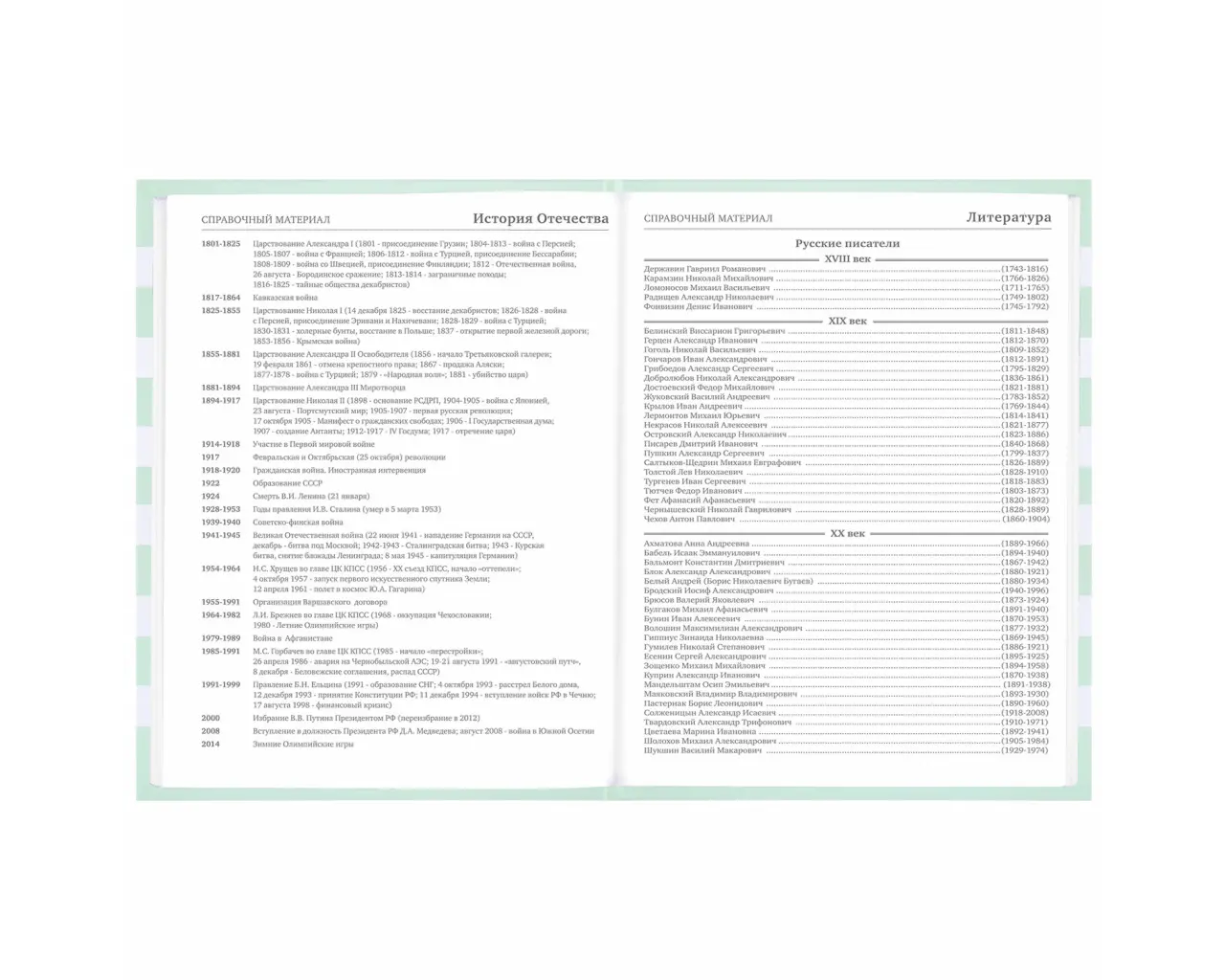 Дневник 1-11 класс 48 л., твердый, BRAUBERG, блестки, с подсказом, 