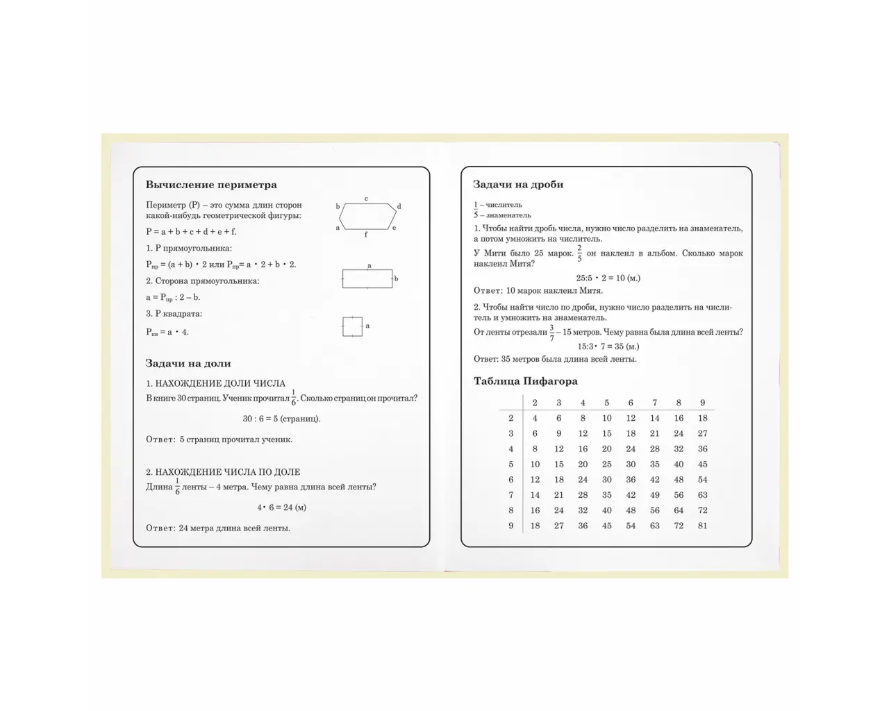 Дневник 1-4 класс 48 л., твердый, ЮНЛАНДИЯ, блестки, с подсказом, 