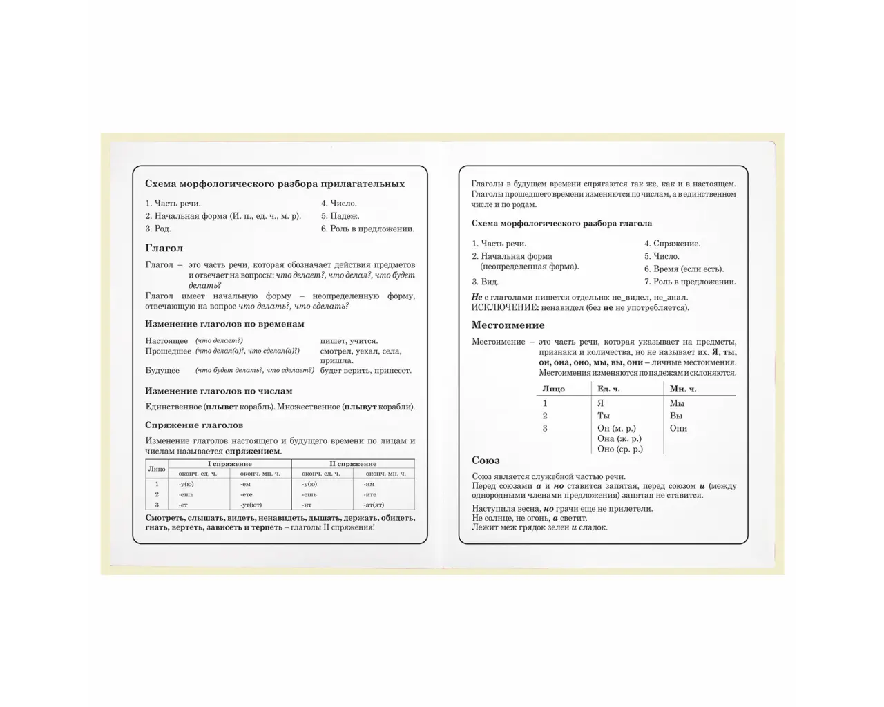 Дневник 1-4 класс 48 л., твердый, ЮНЛАНДИЯ, блестки, с подсказом, 