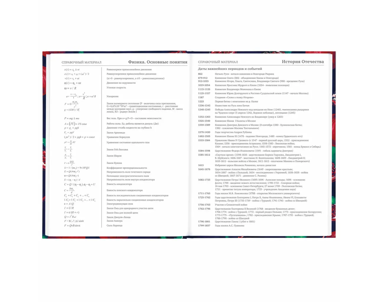 Дневник 5-11 класс 48 л., твердый, BRAUBERG, глянцевая ламинация, с подсказом, 