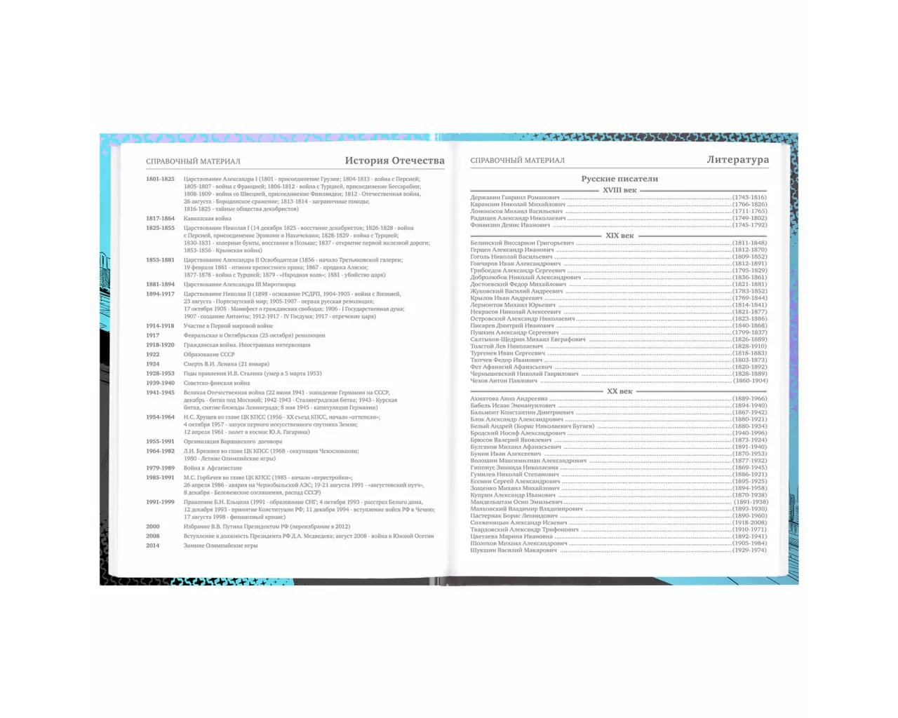 Дневник 5-11 класс 48 л., твердый, BRAUBERG, глянцевая ламинация, с подсказом, 