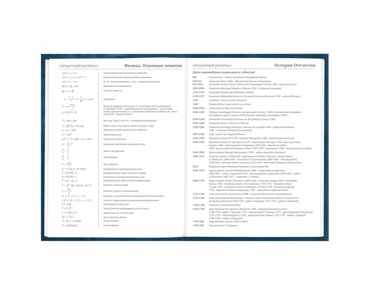 Дневник 5-11 класс 48 л., твердый, BRAUBERG, глянцевая ламинация, с подсказом, 