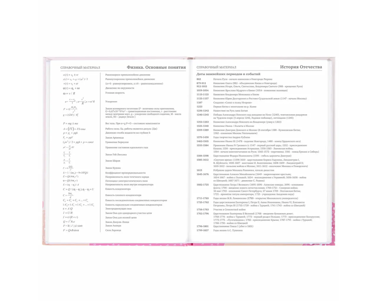 Дневник 5-11 класс 48 л., твердый, BRAUBERG, глянцевая ламинация, с подсказом, 