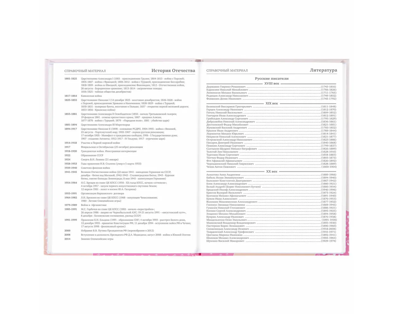 Дневник 5-11 класс 48 л., твердый, BRAUBERG, глянцевая ламинация, с подсказом, 