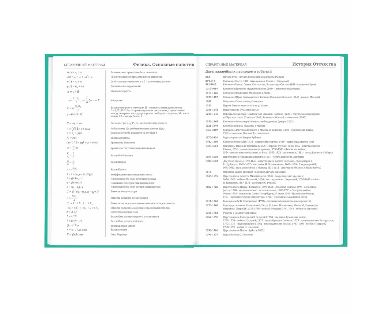 Дневник 5-11 класс 48 л., твердый, BRAUBERG, глянцевая ламинация, с подсказом, 