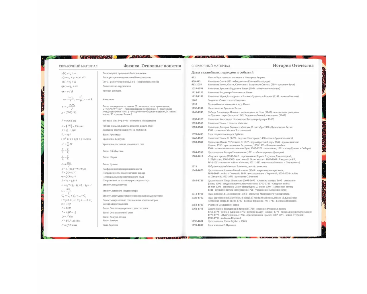 Дневник 5-11 класс 48 л., твердый, BRAUBERG, блестки, с подсказом, 