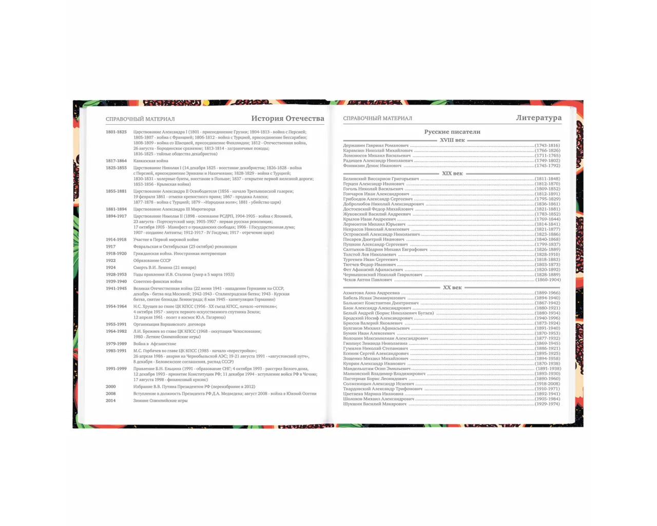 Дневник 5-11 класс 48 л., твердый, BRAUBERG, блестки, с подсказом, 