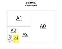 Альбом для рисования А4 8 л., скоба, обложка офсет, ПИФАГОР, 203х288 мм, 