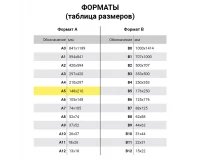 Бумага офисная МАЛОГО ФОРМАТА (148х210), А5, 80 г/м2, 500 л., марка С, STAFF 