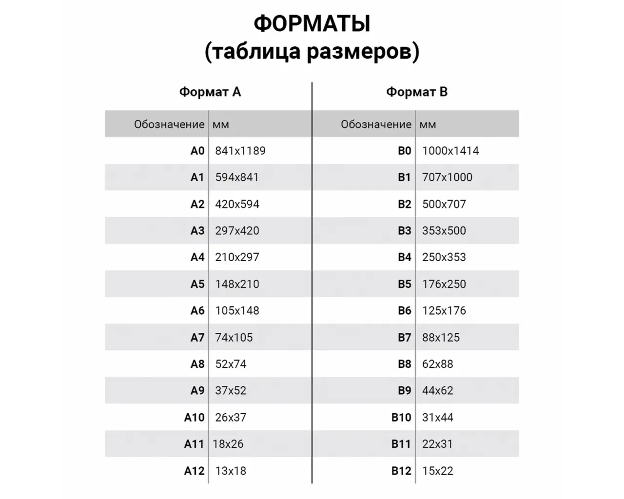 Бумага COLOR COPY, БОЛЬШОЙ ФОРМАТ (450х320мм), SRА3, 120 г/м2, 250 л., для полноцветной лазерной печати, А++, Австрия, 161% (CIE).3