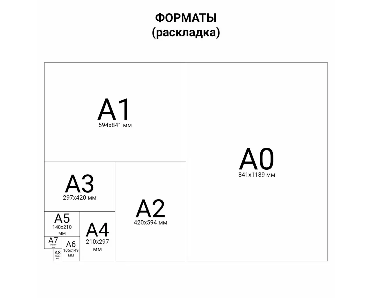 Бумага COLOR COPY, БОЛЬШОЙ ФОРМАТ (450х320мм), SRА3, 120 г/м2, 250 л., для полноцветной лазерной печати, А++, Австрия, 161% (CIE).2