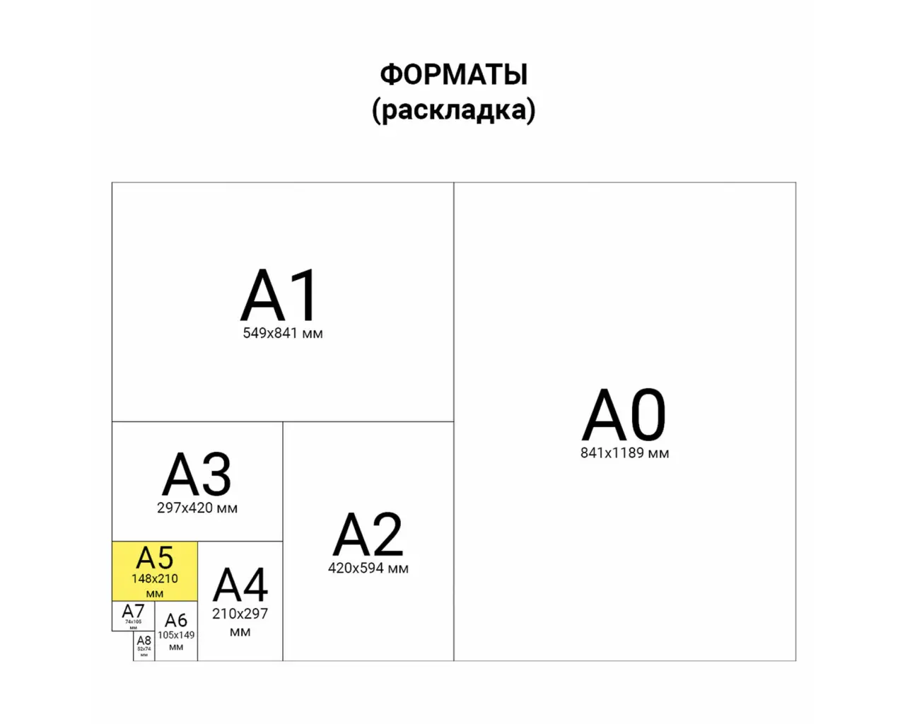 Бумага офисная МАЛОГО ФОРМАТА (148х210), А5, 80 г/м2, 500 л., марка А+, DOUBLE A, ЭВКАЛИПТ, Таиланд.7
